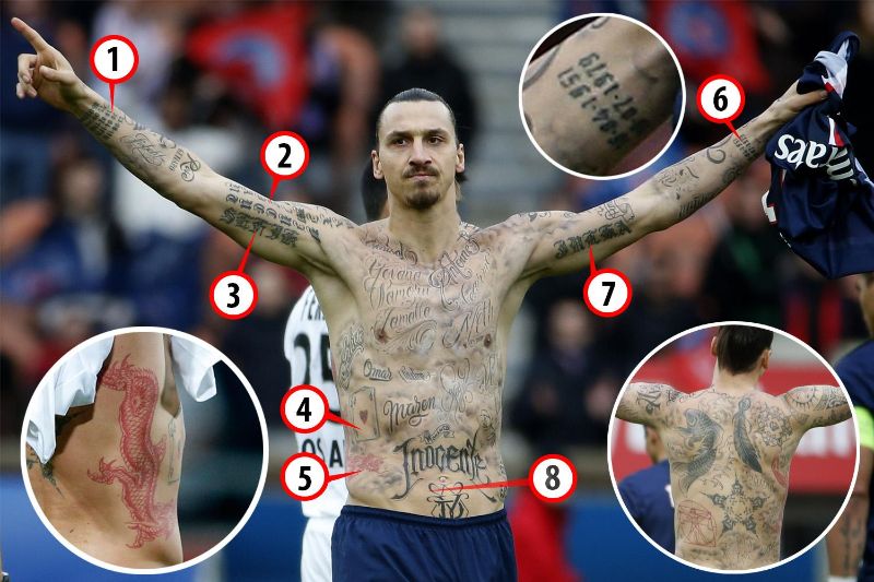 Hình xăm của Ibrahimovic