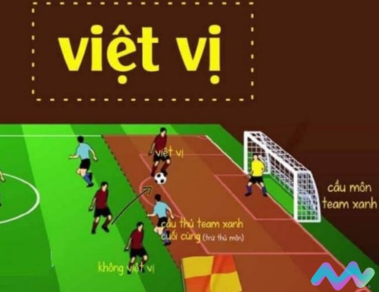 mo-phong-viet-vi